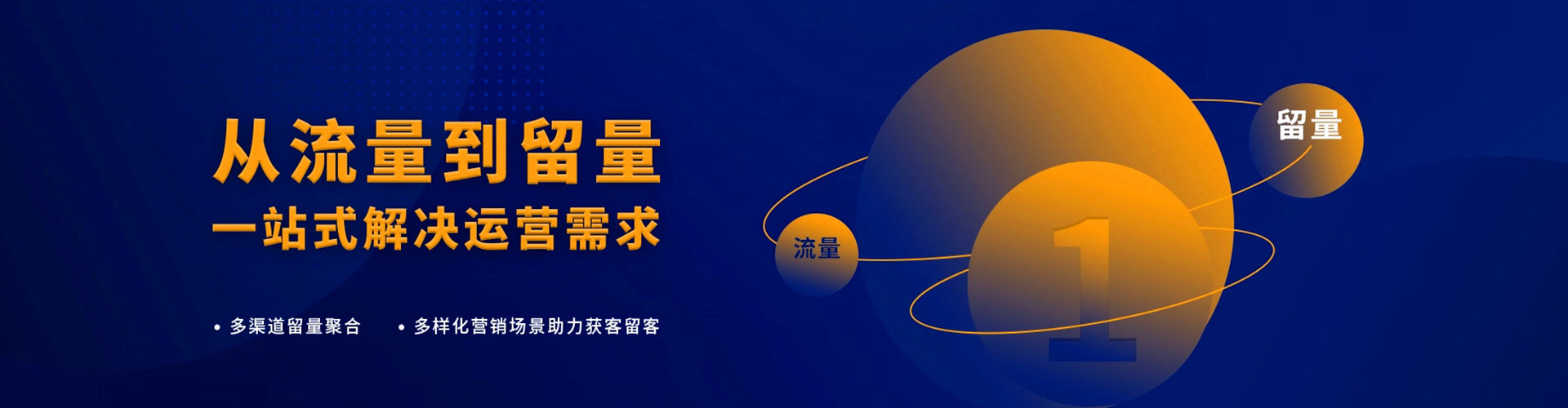 石嘴山sem投放